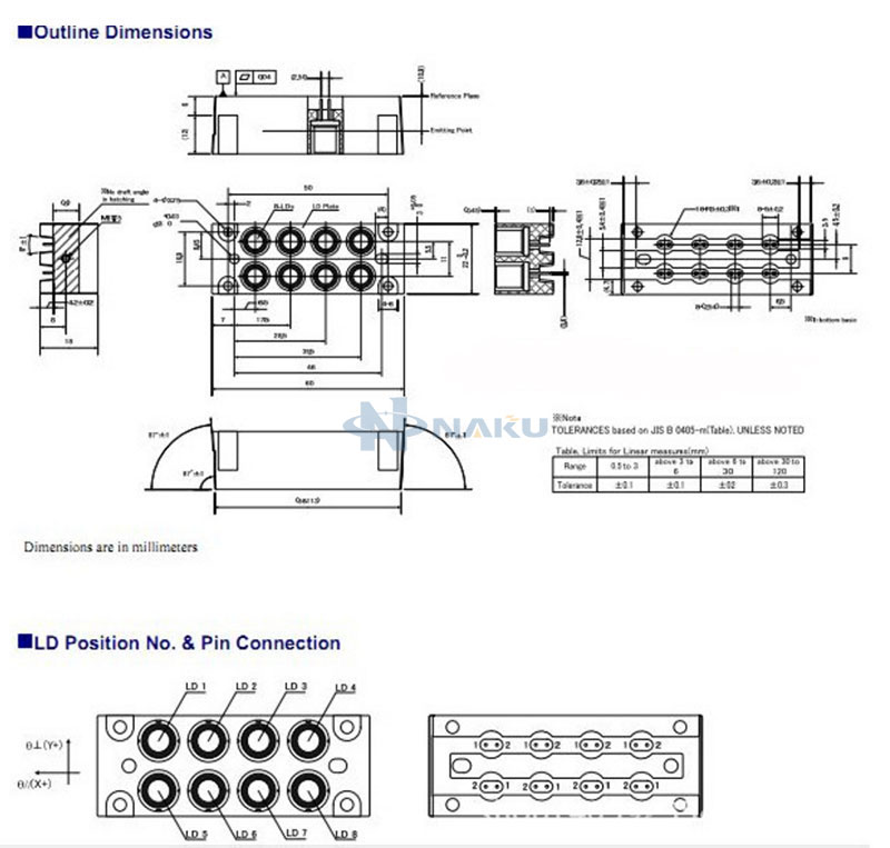 Green Laser Diode Nichia NUGM02T 8 Collimator Beams